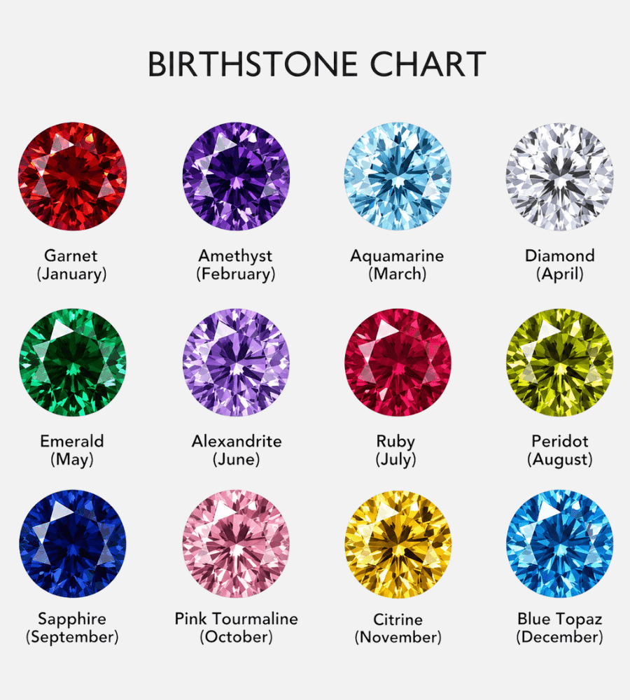 Classic Name & Birthstone T - Bar Necklace - Mireva Jewelry